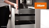 Blum 2050